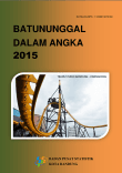 Kecamatan Batununggal Dalam Angka 2015