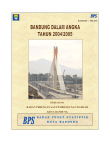 Kota Bandung Dalam Angka 2004