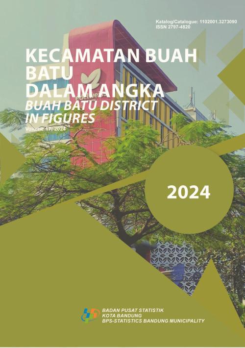 Buahbatu District in Figures 2024