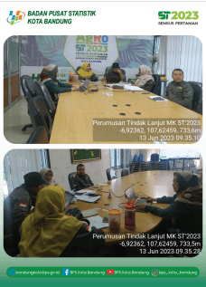 Perumusan instruksi tindak lanjut hasil Monitoring Kualitas (MK) ST2023 oleh Tim MK BPS Kota Bandung