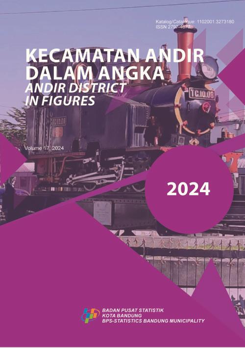 Andir District in Figures 2024