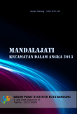 Kecamatan Mandalajati Dalam Angka 2013