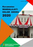 Mandalajati Subdistrict In Figures 2020