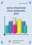 Bandung Municipality Strategic Data