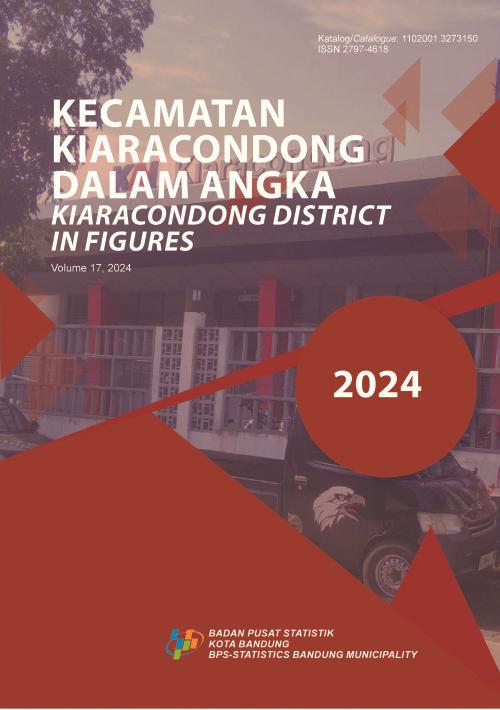 Kiaracondong District in Figures 2024