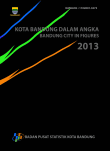 Kota Bandung Dalam Angka 2013