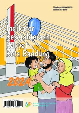 Indikator Kesejahteraan Rakyat Kota Bandung 2024