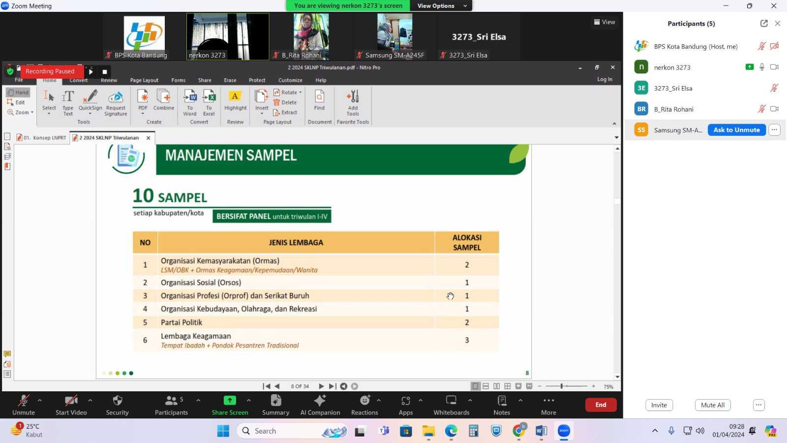 Briefing Special Survey Officer for Quarterly Non-Profit Institutions 2024