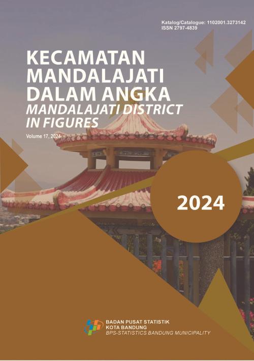 Kecamatan Mandalajati Dalam Angka 2024