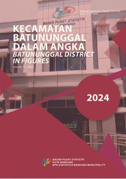 Kecamatan Batununggal Dalam Angka 2024