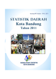 Statistik Daerah Kota Bandung 2011