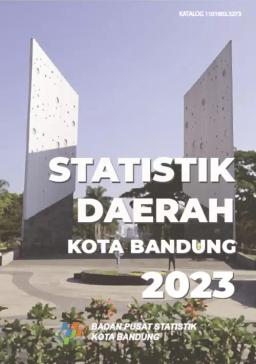 Bandung City Regional Statistics 2023