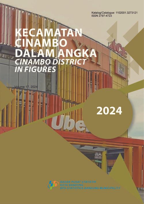 Kecamatan Cinambo Dalam Angka 2024