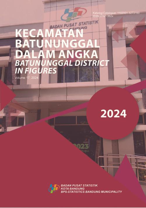 Kecamatan Batununggal Dalam Angka 2024