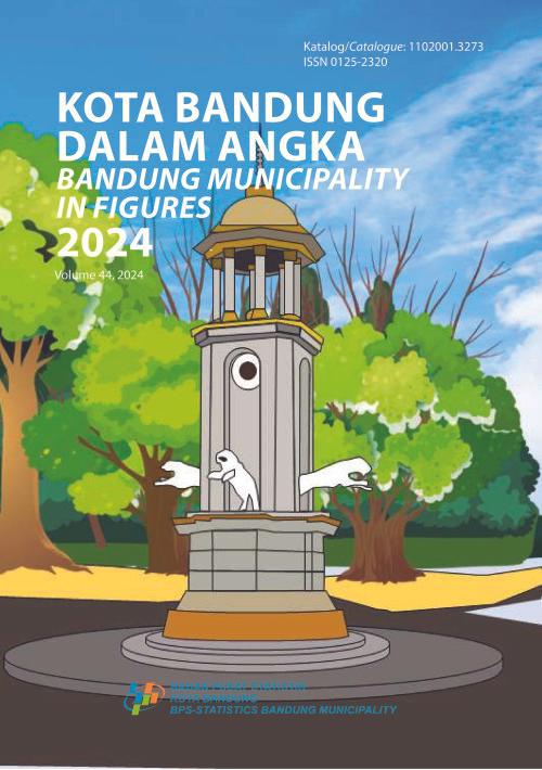 Bandung Municipality in Figures 2024