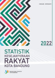 Statistik Kesejahteraan Rakyat Kota Bandung 2022