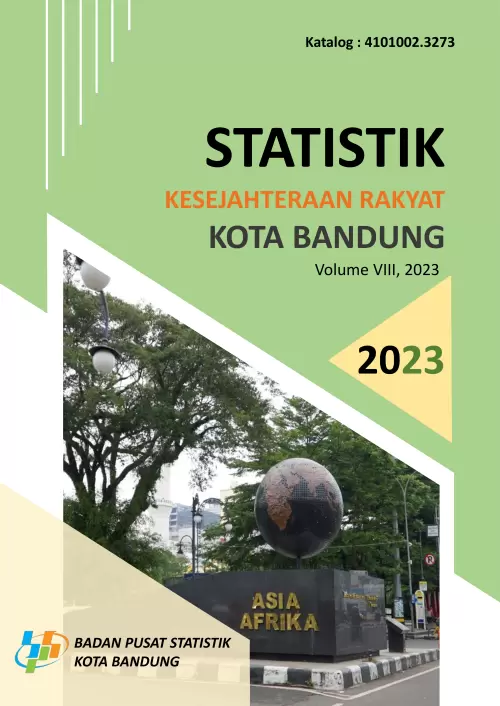 Statistik Kesejahteraan Rakyat Kota Bandung 2023